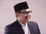 cak imin-1