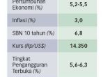 pertumbuhan-ekonomi-disepakati-5-2-5-5-persen-210831002922